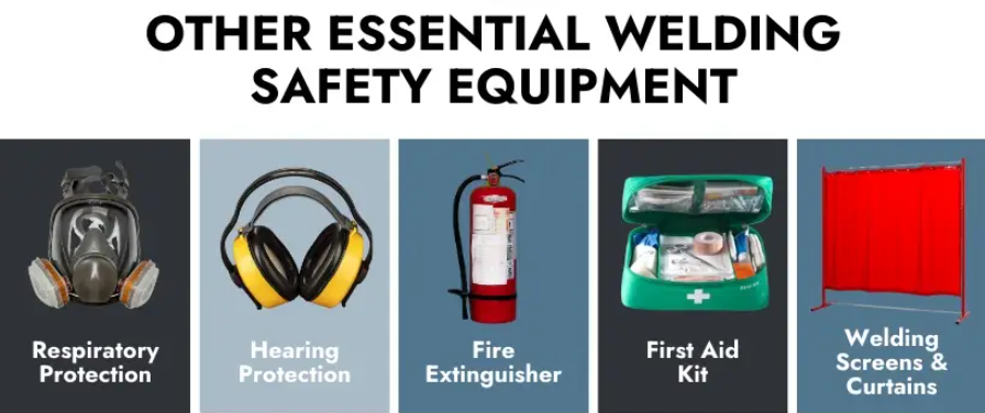 Other Welding Safety Gear and Accessories.png
